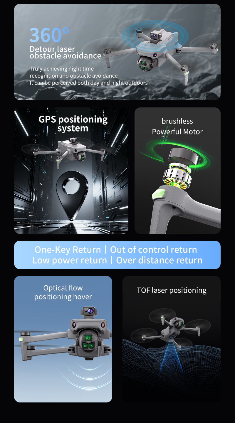 K7 Drone with Touchscreen Remote Controller, 8K Digital Image Transmission, HD Aerial Shooting, GPS Auto Return, Long Flight Time, Airdrop Function, Dual Batteries, Laser Obstacle Avoidance & Thermal Imaging