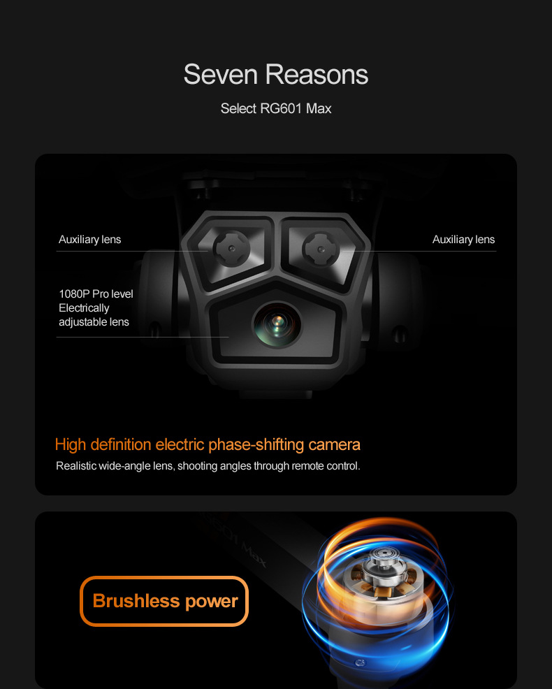 RG601MAX Quadcopter Drone 5G Video Transmission GPS Dual Camera with WiFi Professional Aerial Camera Laser Obstacle Avoidance System Brushless Motors 3 Batteries