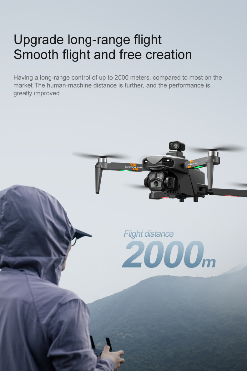 RG601MAX Quadcopter Drone 5G Video Transmission GPS Dual Camera with WiFi Professional Aerial Camera Laser Obstacle Avoidance System Brushless Motors 3 Batteries