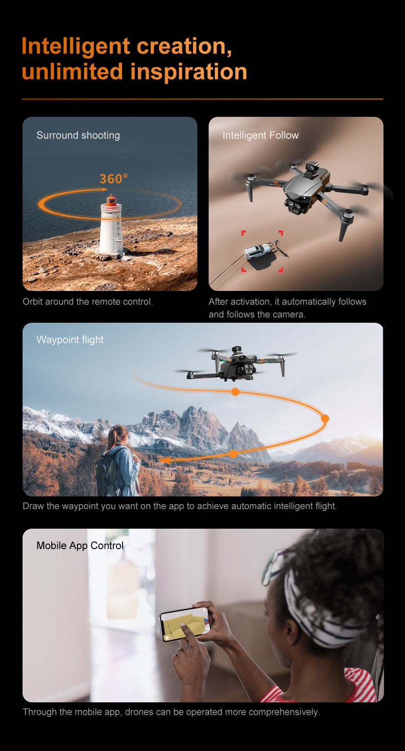 RG601MAX Quadcopter Drone 5G Video Transmission GPS Dual Camera with WiFi Professional Aerial Camera Laser Obstacle Avoidance System Brushless Motors 3 Batteries