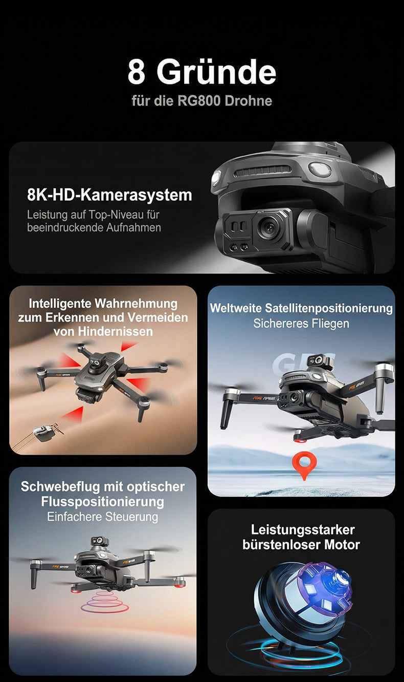 RG800MAX Drone - 3 Batteries, 4.5-inch HD Large Screen Remote Controller, 5km 5G Digital Relay Video Transmission, Brushless Motors, GPS, Laser Obstacle Avoidance, Easy Flight Operation for Beginners