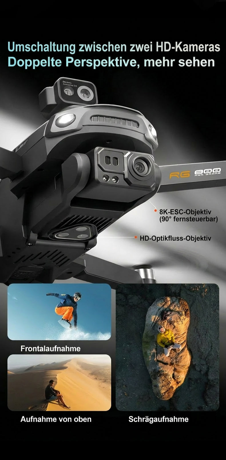 RG800MAX Drone - 3 Batteries, 4.5-inch HD Large Screen Remote Controller, 5km 5G Digital Relay Video Transmission, Brushless Motors, GPS, Laser Obstacle Avoidance, Easy Flight Operation for Beginners