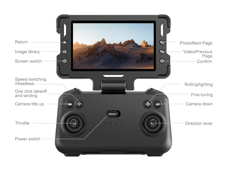 M6S Drone – Foldable Design with 4.3-inch Screen and Remote Control Antenna, Optical Flow Positioning, and LED-lit Propeller Guard