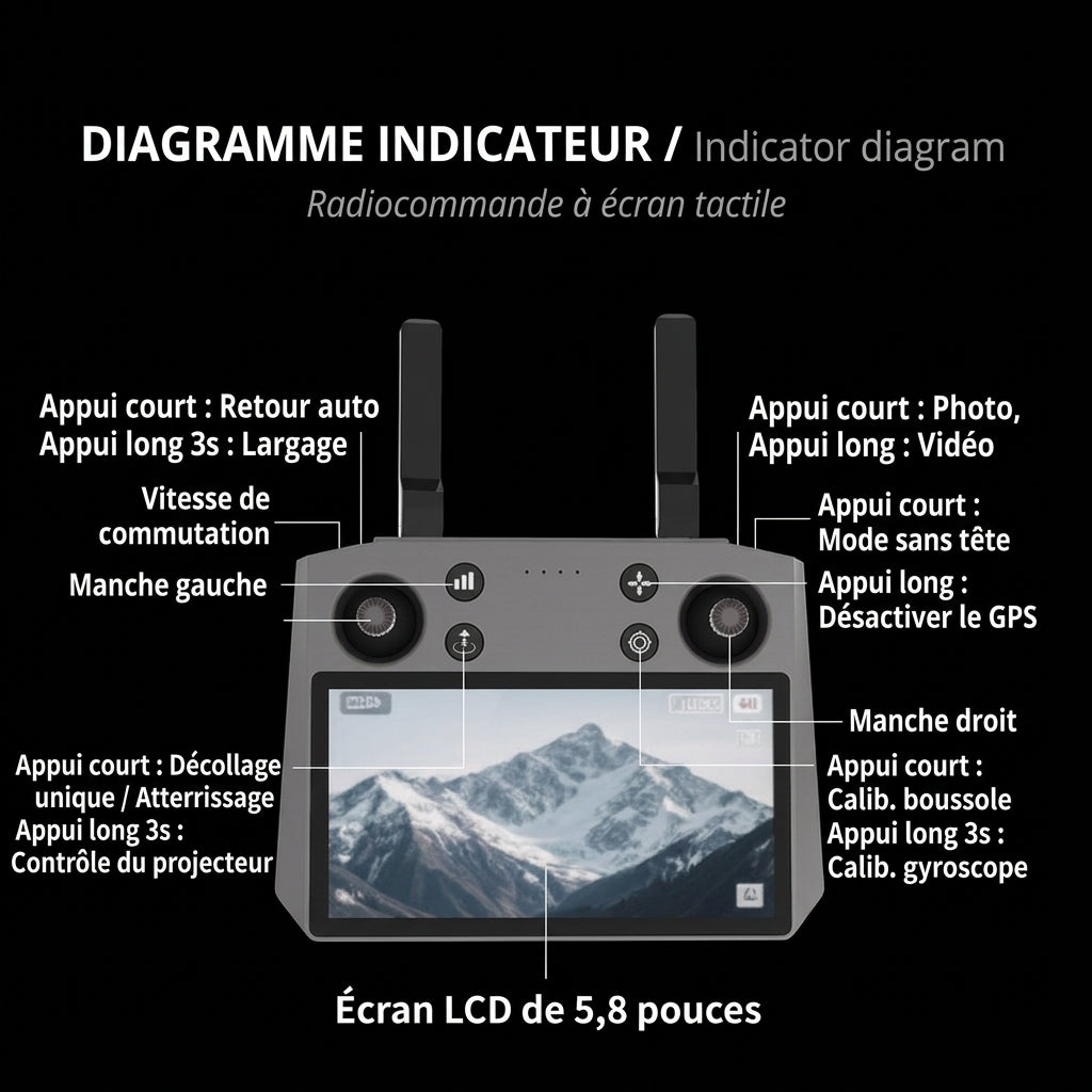 Drohne M15 PRO MAX | 600g Abwurfnutzlast, 3-Achsen-Gimbal, 360°-Laser-Hindernisvermeidung, 45 Min. Flugzeit, 30 km Hin- und Rückflugreichweite, 4K 48MP Kamera mit Touchscreen-Fernbedienung
