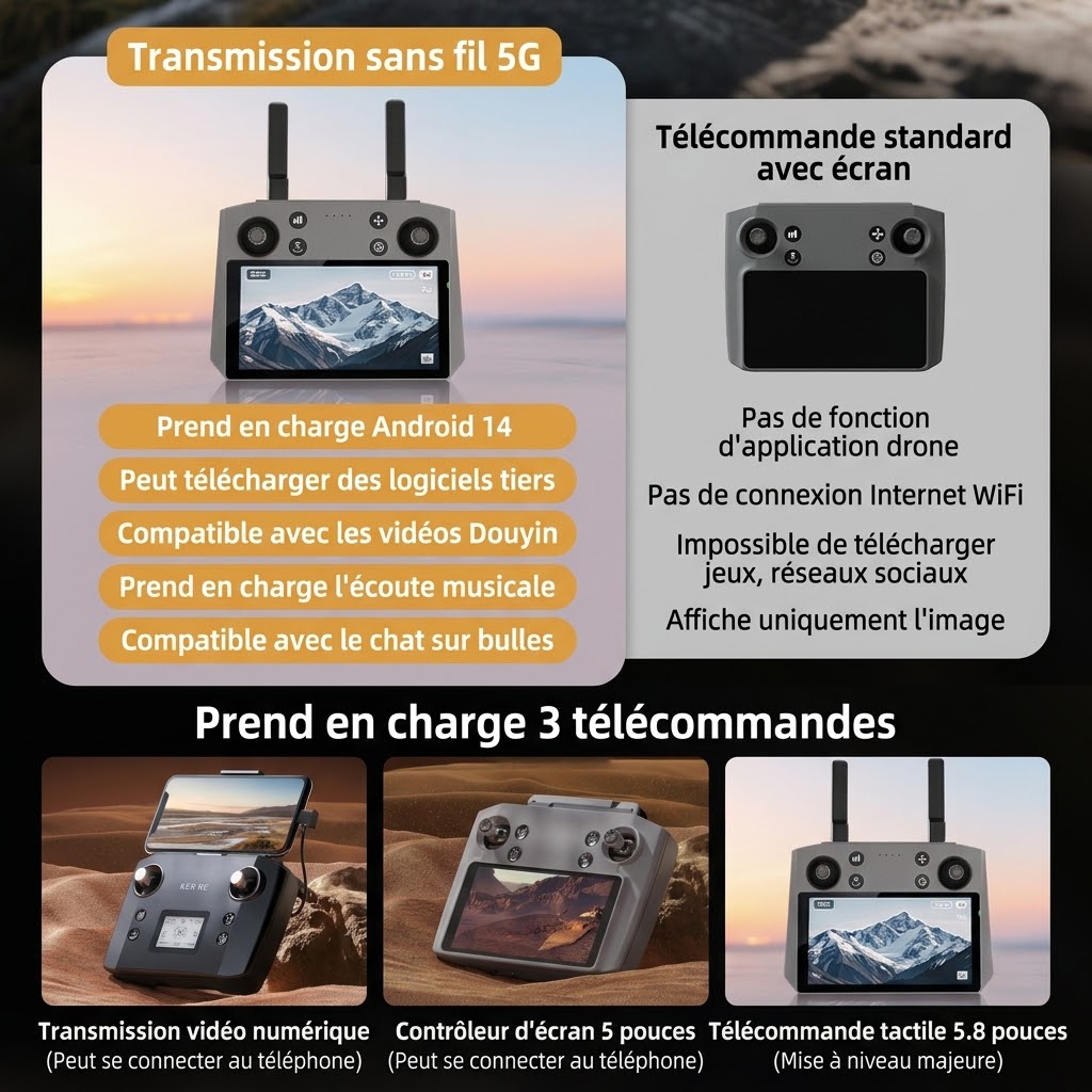Drohne M15 PRO MAX | 600g Abwurfnutzlast, 3-Achsen-Gimbal, 360°-Laser-Hindernisvermeidung, 45 Min. Flugzeit, 30 km Hin- und Rückflugreichweite, 4K 48MP Kamera mit Touchscreen-Fernbedienung